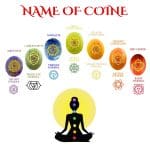 7 Chakra Stone Coin Set