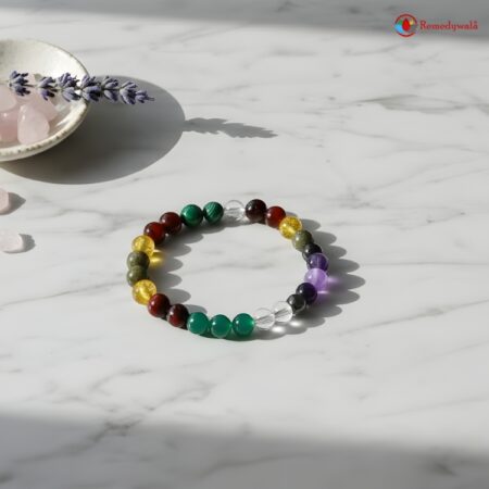 Money Magnet Combination Bracelet