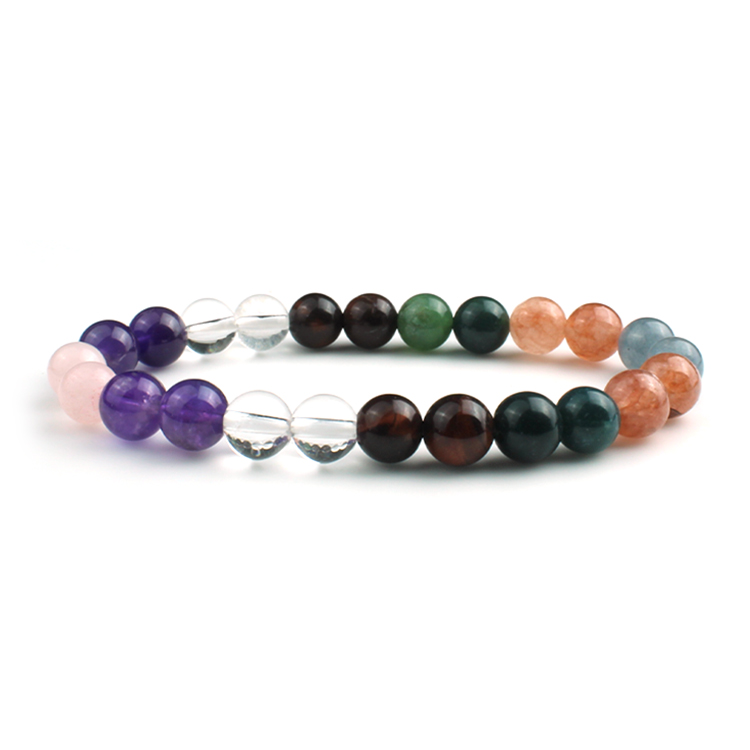 Chakra Stone Bracelets Sri Lanka