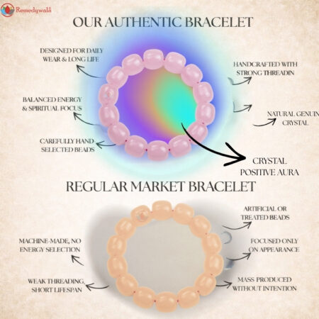 Rose Quartz Tumble Bracelet