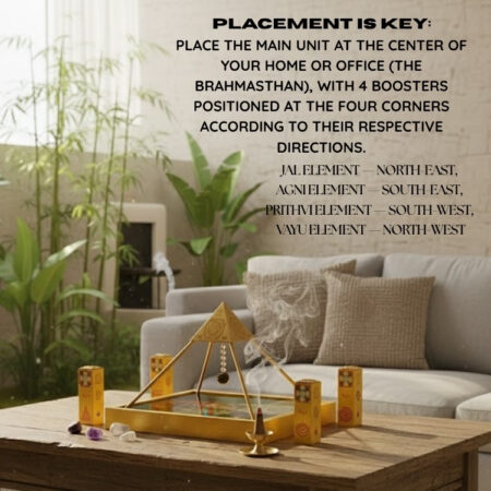 Vastu Brahmbooster Medium Kit – Remedywala