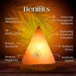 Triangle Natural Himalayan Rock Salt Crystal Lamp