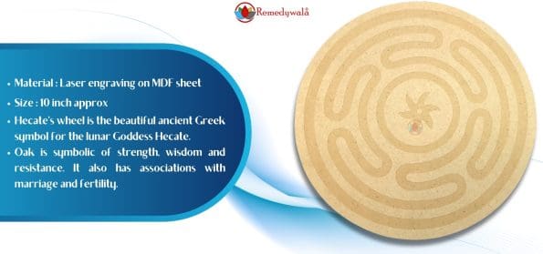 Hecate’s Wheel Greek Symbol Crystal Grid Plate (10 Inch Approx)