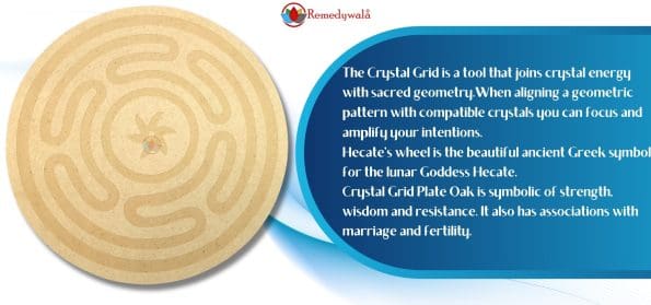 Hecate’s Wheel Greek Symbol Crystal Grid Plate (10 Inch Approx)