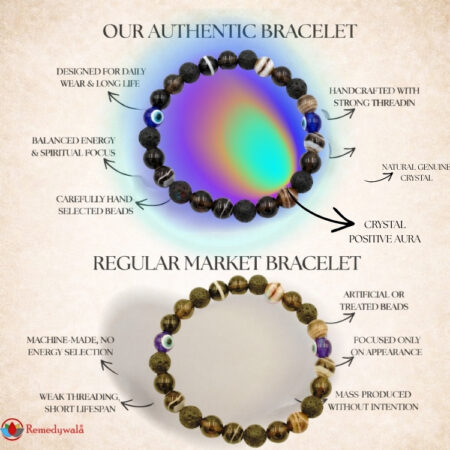 Lava Smoky Sulemani Evil Eye Combination Bracelet 8mm