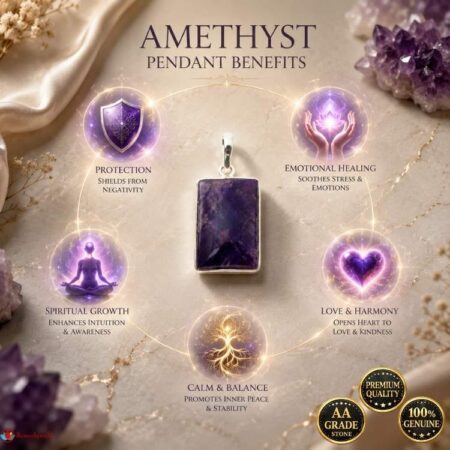Amethyst Pendant