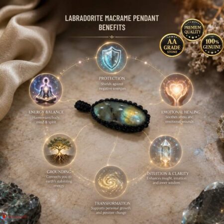 Labradorite Macrame Pendant