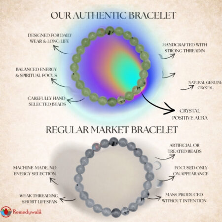 Prehnite Bracelet 8mm
