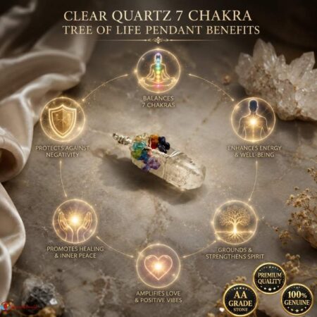 Clear Quartz 7 Chakra Tree of Life Pendant