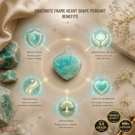Amazonite Frame Heart Shape Pendant