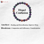 Dispel Confusion