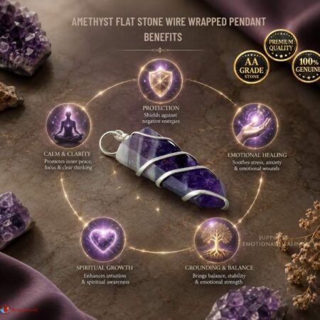 Amethyst Flat Stone Wire Wrapped Pendant