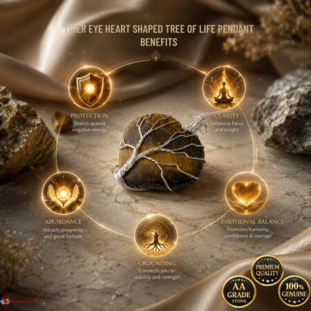 Tiger Eye Heart Shaped Tree Of Life Pendant