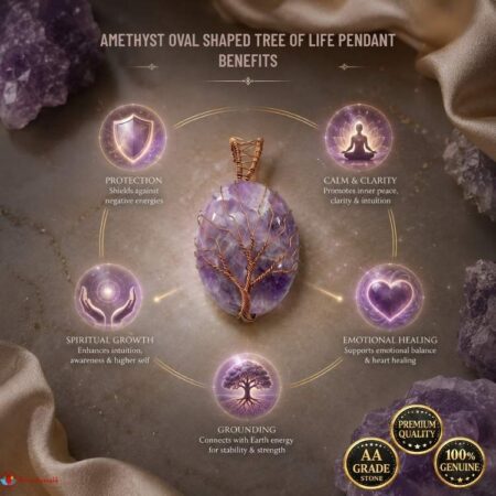 Amethyst Oval Shaped Tree Of Life Pendant