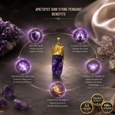 Amethyst Raw Stone Pendant