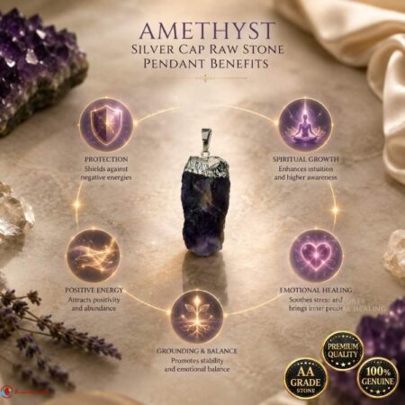Amethyst Silver Cap Raw Stone Pendant