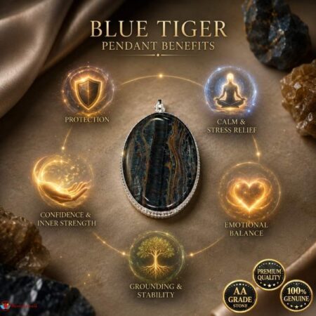 Blue Tiger Pendant