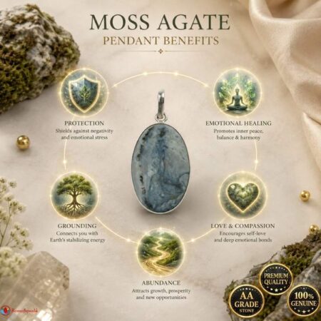 Moss Agate Pendant