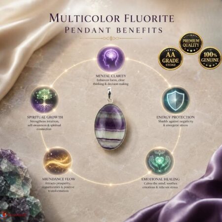 Multicolor Fluorite Pendant