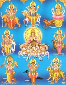Brihaspati Dev