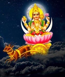 Chandra Dev