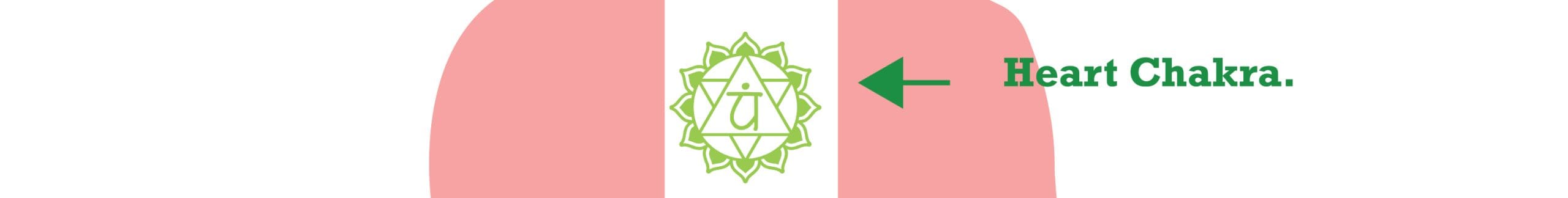 Heart Chakra