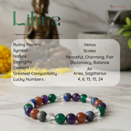 Libra Zodiac Crystal Bracelet