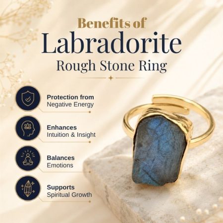 Labradorite Rough Stone Ring