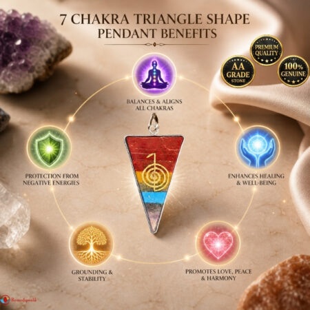 7 Chakra Triangle Shape Pendant