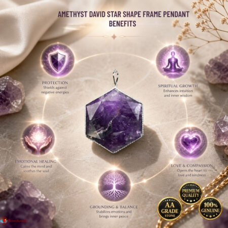 Amethyst David Star Shape Frame Pendant