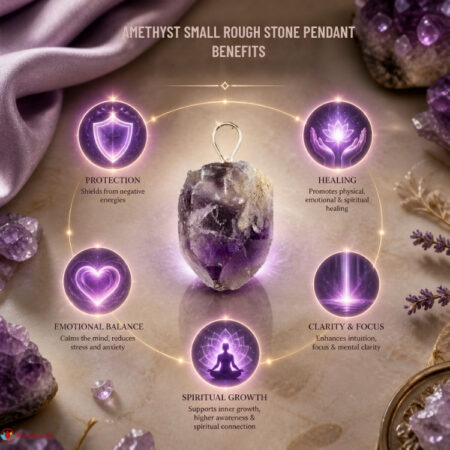 Amethyst Small Rough Stone Pendant