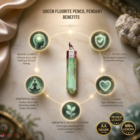 Green Fluorite Pencil Pendant