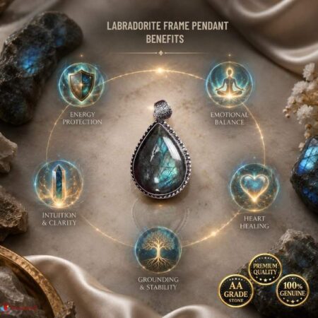 Labradorite Frame Pendant
