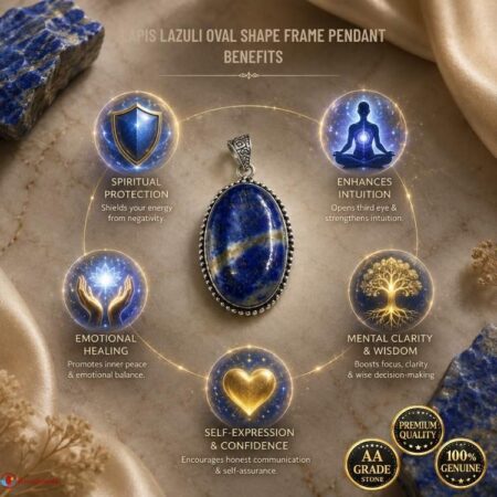 Lapis Lazuli Oval Shape Frame Pendant