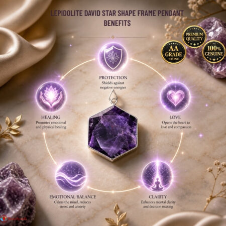 Lepidolite David Star Shape Frame Pendant