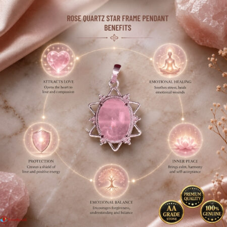 Rose Quartz Star Frame Pendant