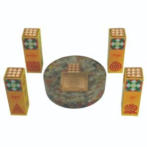 Geo Neutralizer Small Kit