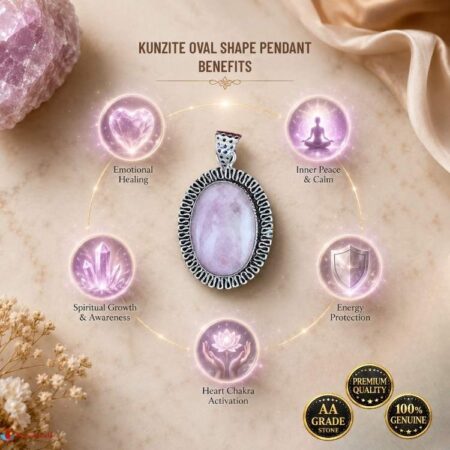Kunzite Oval Shape Pendant
