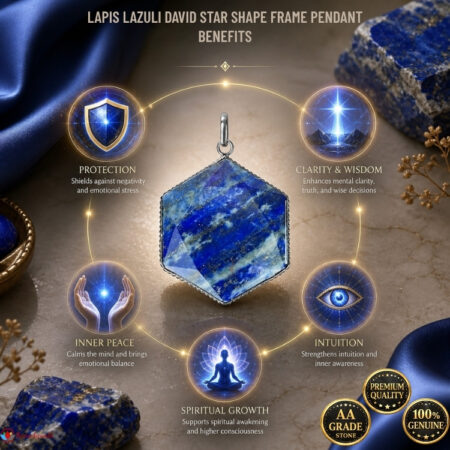 Lapis Lazuli David Star Shape Frame Pendant