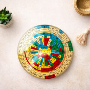 Shakti Chakra For Vastu
