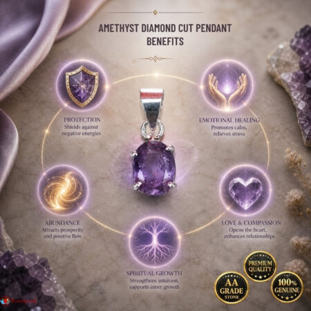 Amethyst Diamond Cut Pendant