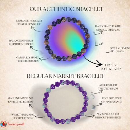 Relaxation Bracelet