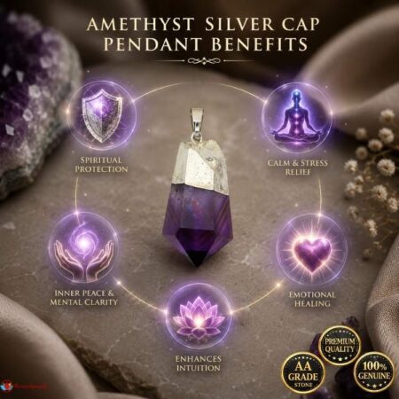 Amethyst Silver Cap Pendant