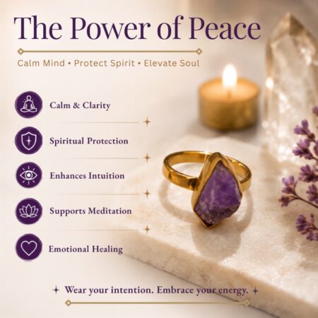 Amethyst Rough Stone Ring