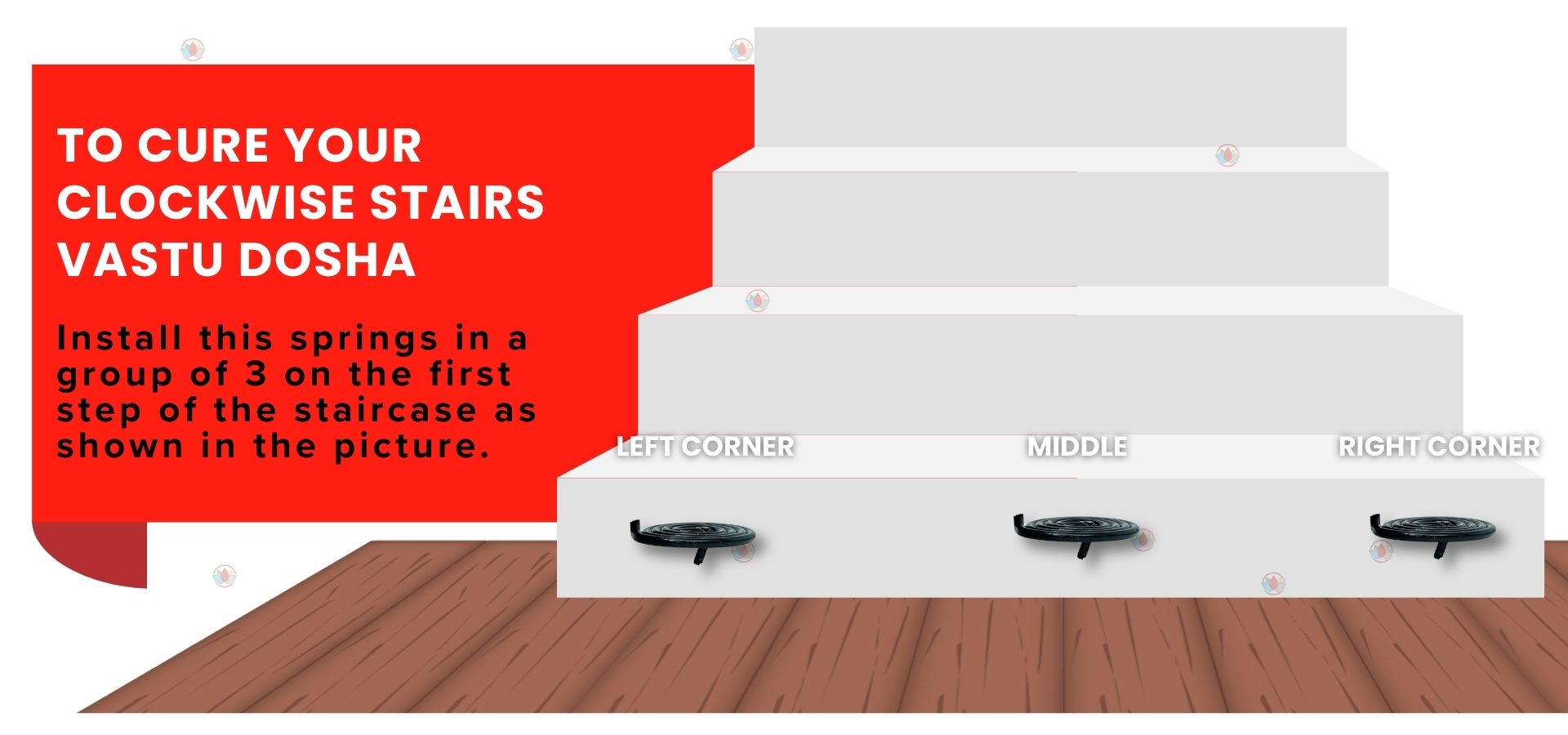 Vastu Black Wavy Round Clockwise Spring