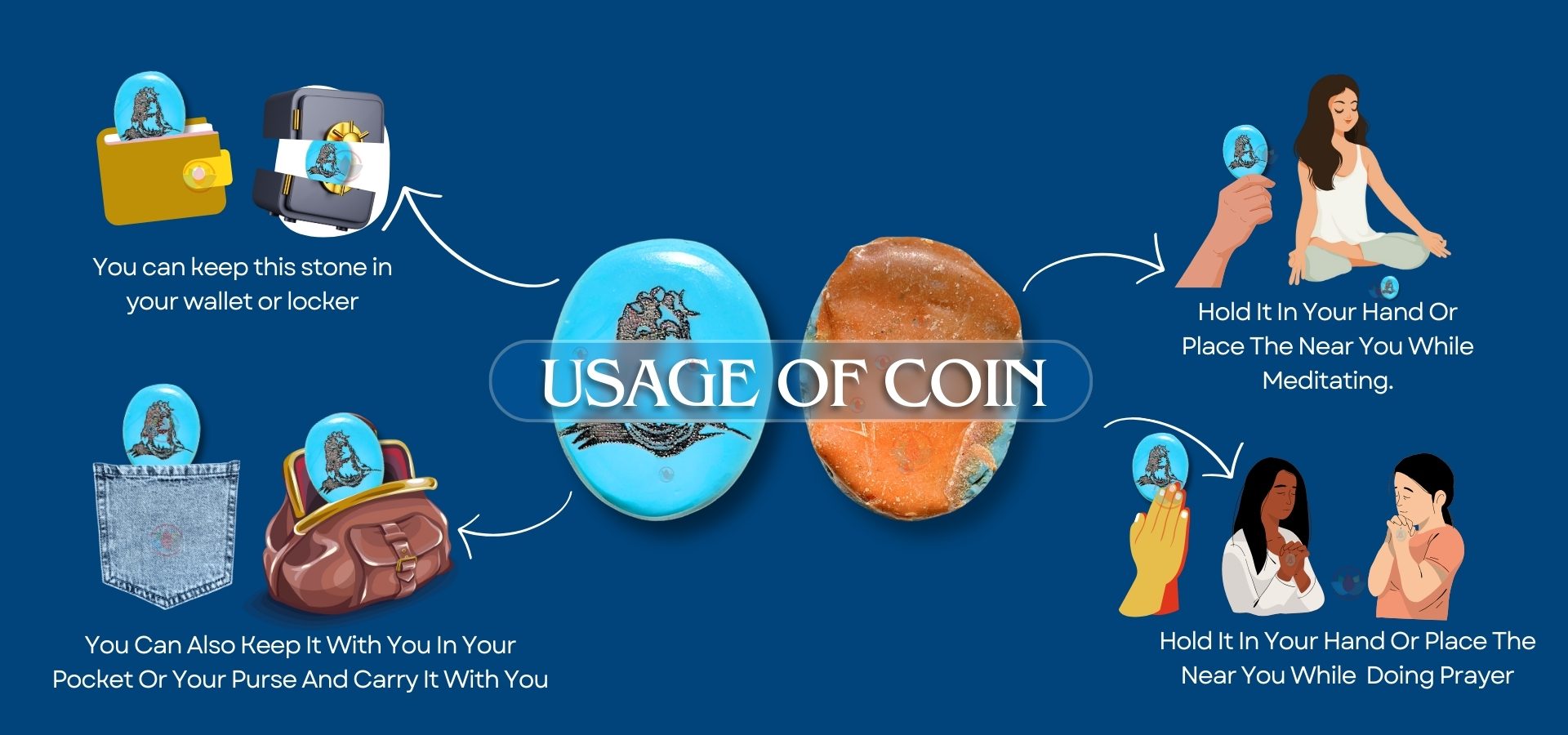 Turquoise Adiyogi Coin