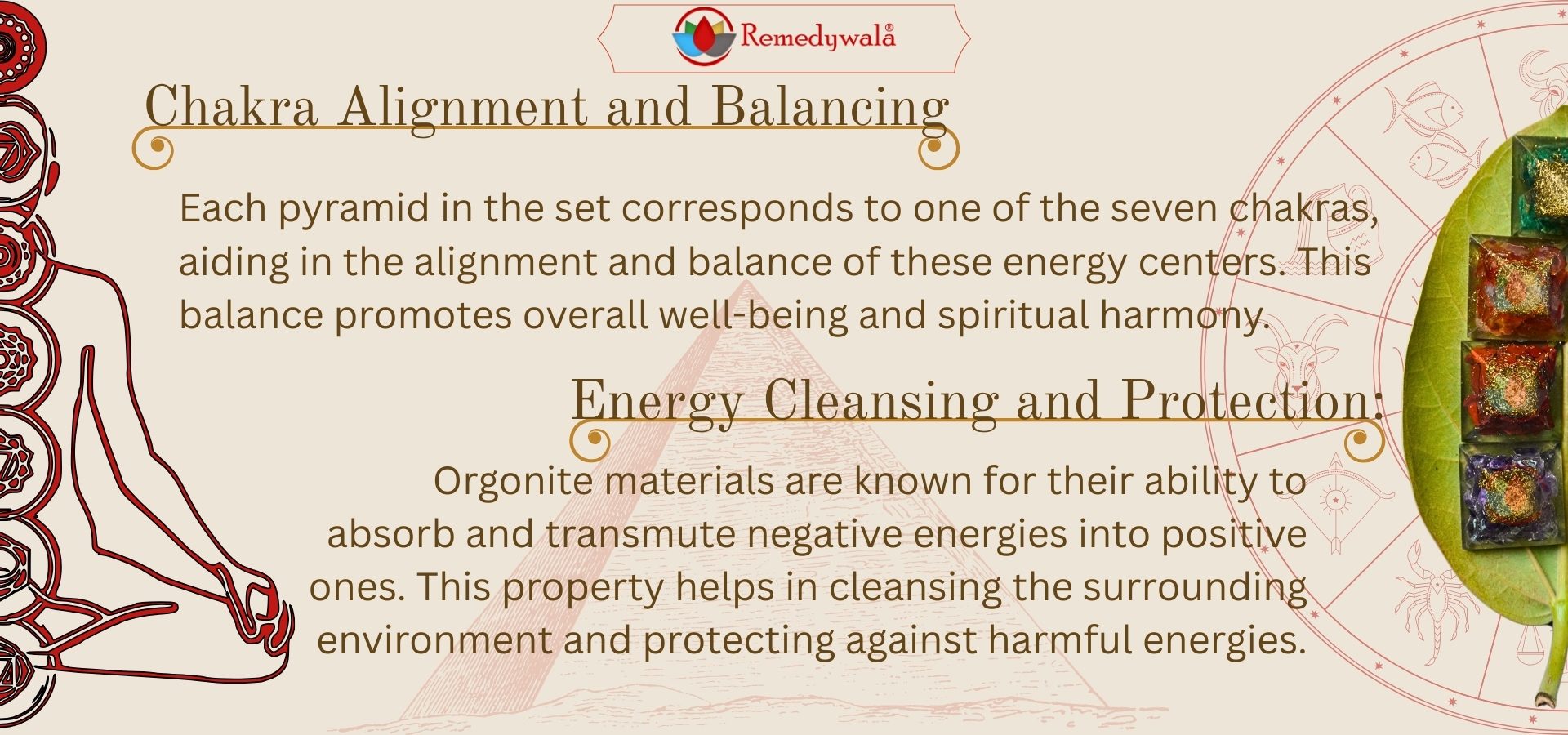 7 Chakra Orgone Pyramid Set (3)