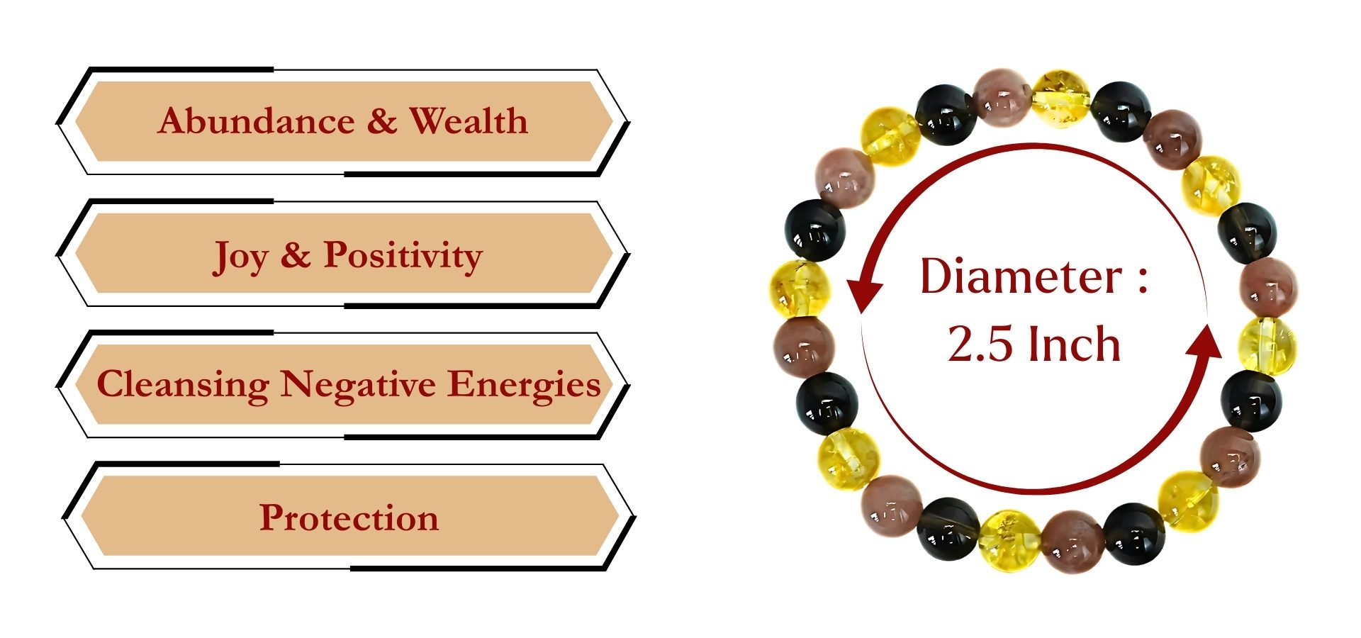 Positive Mindset Bracelet (5)