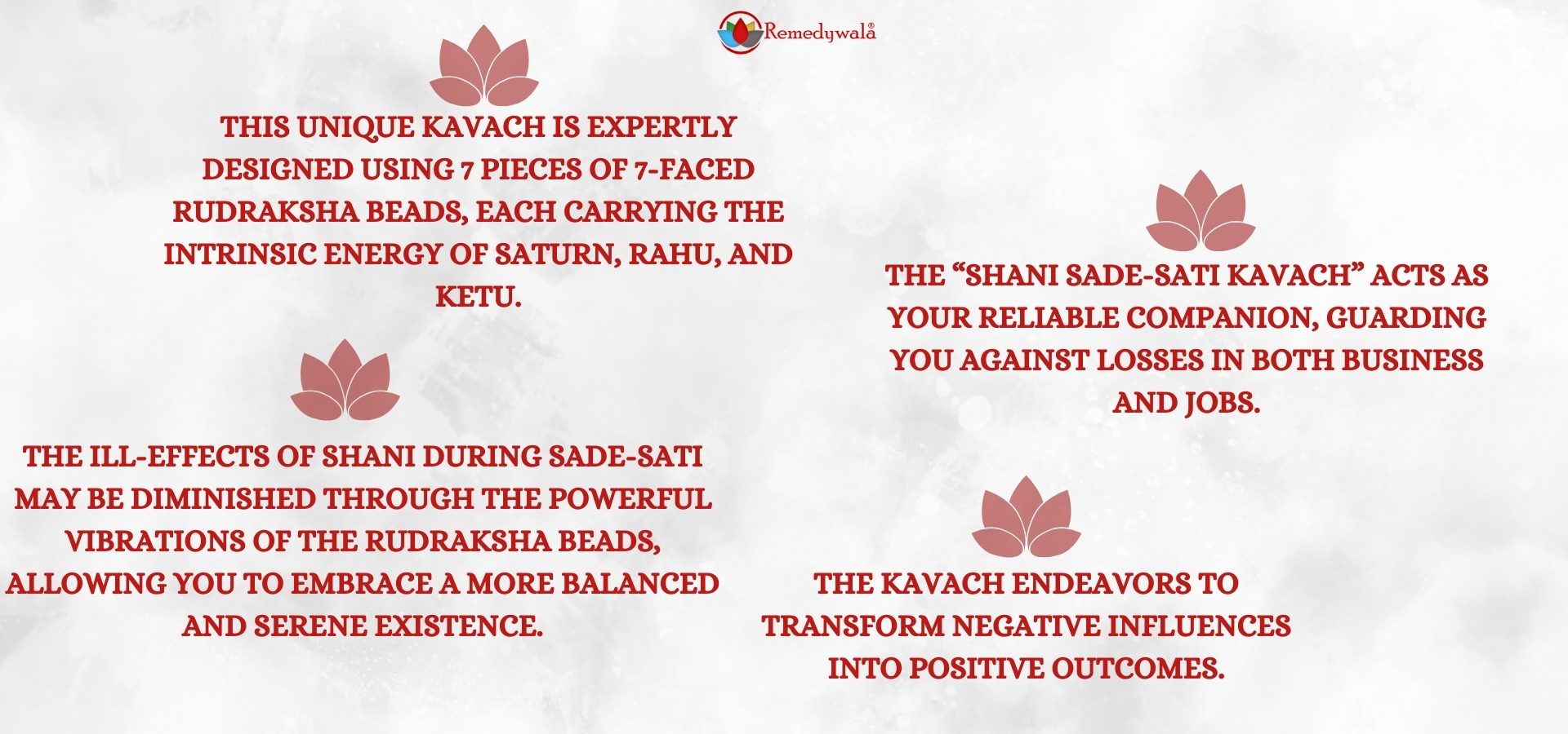 Shani Sade-Sati Rudraksha Kavach (3)